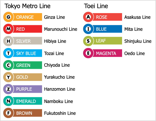 subway line