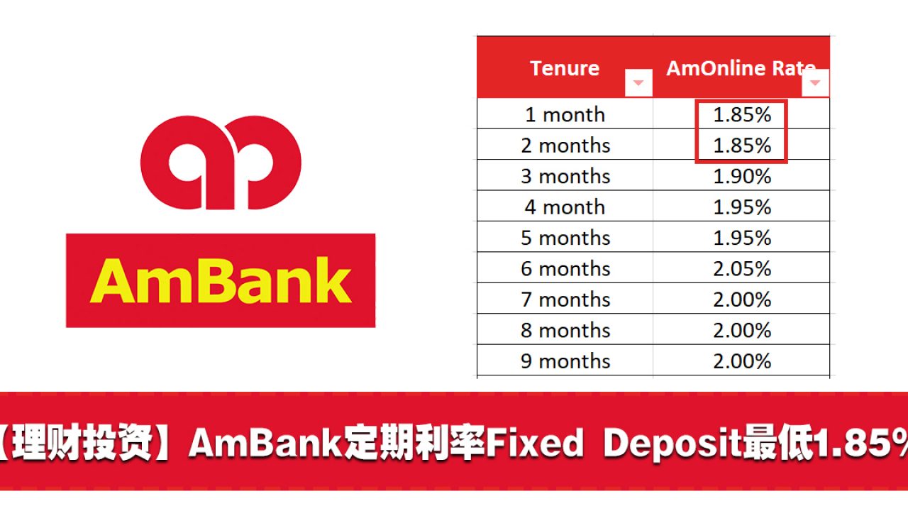 ambank-fixed-deposit-rate-2020-ambank-cash-rebate-visa-platinum-10